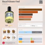 عطر ادکلن رویال کینام عود دی اس اند دورگا - Royal Kinam Oud DS&Durga - بررسی، قیمت و خرید