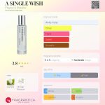 عطر ادکلن ا سینگل ویش فیلیگری اند شَدو - A SINGLE WISH Filigree & Shadow - بررسی، قیمت و خرید