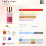 عطر ادکلن وانیلا کراش گلیم پرفیوم - Vanilla Crush Gleam Perfume - بررسی، قیمت و خرید