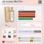 عطر ادکلن فیفت اونیو افتر فایو الیزابت آردن - 5th Avenue After Five Elizabeth Arden - بررسی، قیمت و خرید