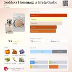 عطر ادکلن گادس هومج آ گرتا گاربو گرس - Goddess Hommage a Greta Garbo Grès - بررسی، قیمت و خرید