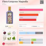 عطر ادکلن فلورا جرجس مگنولیا گوچی - Flora Gorgeous Magnolia Gucci - بررسی، قیمت و خرید