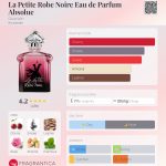 عطر ادکلن لا پتیت روب نوآر ادو پارفوم ابسولو گرلن - La Petite Robe Noire Eau de Parfum Absolue Guerlain - بررسی، قیمت و خرید