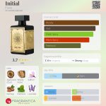 عطر ادکلن اینی‌شیال فلاویا - Initial Flavia - بررسی، قیمت و خرید