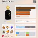 عطر ادکلن رویال کراون فلاویا - Royale Crown Flavia - بررسی، قیمت و خرید