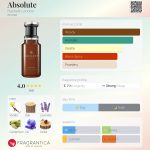 عطر ادکلن ابسولوت هکت لندن - Absolute Hackett London - بررسی، قیمت و خرید