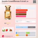 عطر ادکلن جاسمین گرندیفلوروم اکستریت سی گرلن - Jasmin Grandiflorum Extrait 30 Guerlain - بررسی، قیمت و خرید