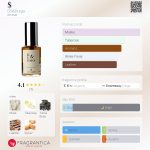 عطر ادکلن دلار دی اس اند دورگا - $ DS&Durga - بررسی، قیمت و خرید