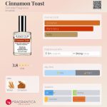 عطر ادکلن سینمون تست دِمتر فریگرَنس - Cinnamon Toast Demeter Fragrance - بررسی، قیمت و خرید