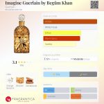 عطر ادکلن ایمجین گرلن بگوم خان گرلن - Imagine Guerlain by Begüm Khan Guerlain - بررسی، قیمت و خرید