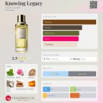 عطر ادکلن نوینگ لگسی اِستِه لادِر - Knowing Legacy Estée Lauder - بررسی، قیمت و خرید