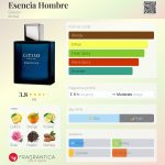 عطر ادکلن اسنسیا هومبره جیسو - Esencia Hombre Giesso - بررسی، قیمت و خرید