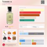 عطر ادکلن ونوم 11 ایمانوئل دبی - Venom 11 Emanuel Dubai - بررسی، قیمت و خرید