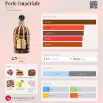 عطر ادکلن پرل امپریال گرلن - Perle Impériale Guerlain - بررسی، قیمت و خرید