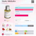 عطر ادکلن ماسکی آلدئیدز دوسیـه - Musky Aldehydes Dossier - بررسی، قیمت و خرید