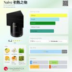 عطر ادکلن نایو دوکیومنتس ون شیان - Naive 初熟之物 DOCUMENTS 闻献 - بررسی، قیمت و خرید