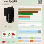 عطر ادکلن تینک لینگ گوانگ می دینگ داکیومنتز - Think 灵光没顶 DOCUMENTS - بررسی، قیمت و خرید