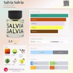 عطر ادکلن سالوییا سالویا ایوسو ورت - Salvia Salvia EAUSO VERT - بررسی، قیمت و خرید