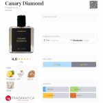 عطر ادکلن کنری دایمند هاوتورن - Canary Diamond Hawthorne - بررسی، قیمت و خرید