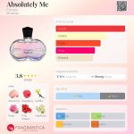 عطر ادکلن ابسولوتلی می اسکادا - Absolutely Me Escada - بررسی، قیمت و خرید