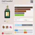 عطر ادکلن عود اسنشیال گُرلَن - Oud Essentiel Guerlain - بررسی، قیمت و خرید