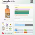 عطر ادکلن کامومیل ساتین دریس ون نوتن - Camomille Satin Dries Van Noten - بررسی، قیمت و خرید
