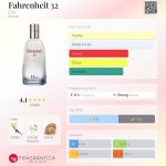 عطر ادکلن فارنهایت سی و دو دیور - Fahrenheit 32 Dior - بررسی، قیمت و خرید