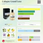 عطر ادکلن کولون گرند لوکس فراگونار - Cologne Grand Luxe Fragonard - بررسی، قیمت و خرید
