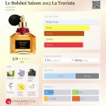 عطر ادکلن ل بولشوی سیزن ۲۰۱۲ لا تراویاتا گرلن - Le Bolshoi Saison 2012 La Traviata Guerlain - بررسی، قیمت و خرید
