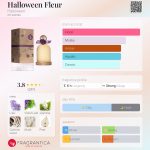 عطر ادکلن هالوین فلور هالووین - Halloween Fleur Halloween - بررسی، قیمت و خرید