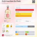 عطر ادکلن پتی گرلن این پینک گرلن - Petit Guerlain (In Pink) Guerlain - بررسی، قیمت و خرید