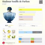 عطر ادکلن شالیمار سوفله دو پارفوم گرلن - Shalimar Souffle de Parfum Guerlain - بررسی، قیمت و خرید