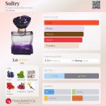عطر ادکلن سالتی فلاور درو بریمور - Sultry Flower Drew Barrymore - بررسی، قیمت و خرید