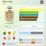 عطر ادکلن میس کیوت استیاره - Miss Cute Estiara - بررسی، قیمت و خرید