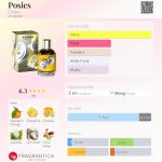 عطر ادکلن پوزیز استیاره - Posies Estiara - بررسی، قیمت و خرید