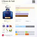 عطر ادکلن لورد نویت گرلن - L'Heure de Nuit Guerlain - بررسی، قیمت و خرید