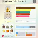 عطر ادکلن دیلیس کلاسیک کالکشن نامبر سیکس دیلیس پارفوم - Dilis Classic Collection No. 6 Dilís Parfum - بررسی، قیمت و خرید