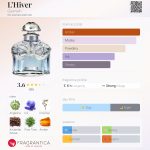 عطر ادکلن لهیور گرلن - L’Hiver Guerlain - بررسی، قیمت و خرید