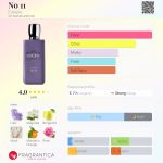 عطر ادکلن نا الون یوتوپی - No 11 Eutopie - بررسی، قیمت و خرید