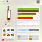 عطر ادکلن ایون فیلیگری اند شادو - AEON Filigree & Shadow - بررسی، قیمت و خرید