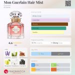 عطر ادکلن مان گرلن هیر میست گرلن - Mon Guerlain Hair Mist Guerlain - بررسی، قیمت و خرید