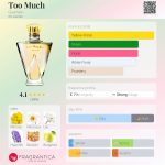 عطر ادکلن تو ماچ گرلن - Too Much Guerlain - بررسی، قیمت و خرید