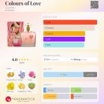 عطر ادکلن کالِرز آو لاو گرلن - Colours of Love Guerlain - بررسی، قیمت و خرید