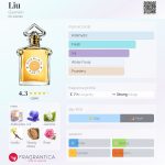 عطر ادکلن لیو گِرلَن - Liu Guerlain - بررسی، قیمت و خرید