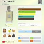 عطر ادکلن د هیدونیست اکس نهاییلو - The Hedonist Ex Nihilo - بررسی، قیمت و خرید