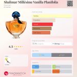 عطر ادکلن شالیمار میلیسیم وانیلا پلانیفولیا گرلن - Shalimar Millésime Vanilla Planifolia Guerlain - بررسی، قیمت و خرید
