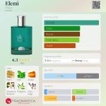 عطر ادکلن الیمی هیلان - Elemì Helan - بررسی، قیمت و خرید