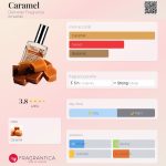 عطر ادکلن کارامل دمتر فرگرنس - Caramel Demeter Fragrance - بررسی، قیمت و خرید