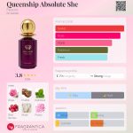 عطر ادکلن کویین شیپ ابسولوت شی فابرلیک - Queenship Absolute She Faberlic - بررسی، قیمت و خرید