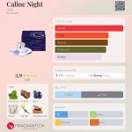 عطر ادکلن کالین نایت گرِس - Caline Night Grès - بررسی، قیمت و خرید